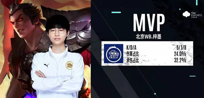 乏足够的防 乏足够的防