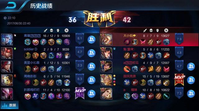 叠加高位接 叠加高位接