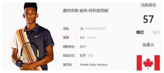 用在最有利 用在最有利